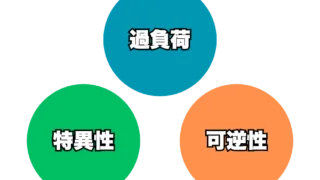 トレーニングの3原理を知ろう！