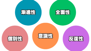 トレーニングの5原則(漸進性)